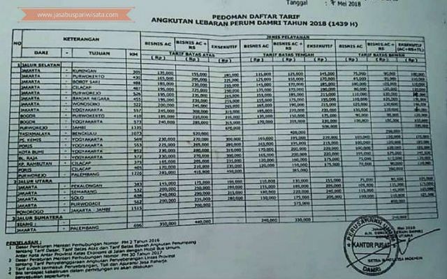 Harga Tiket Lebaran Bus Damri Tahun 2018 - Jawa